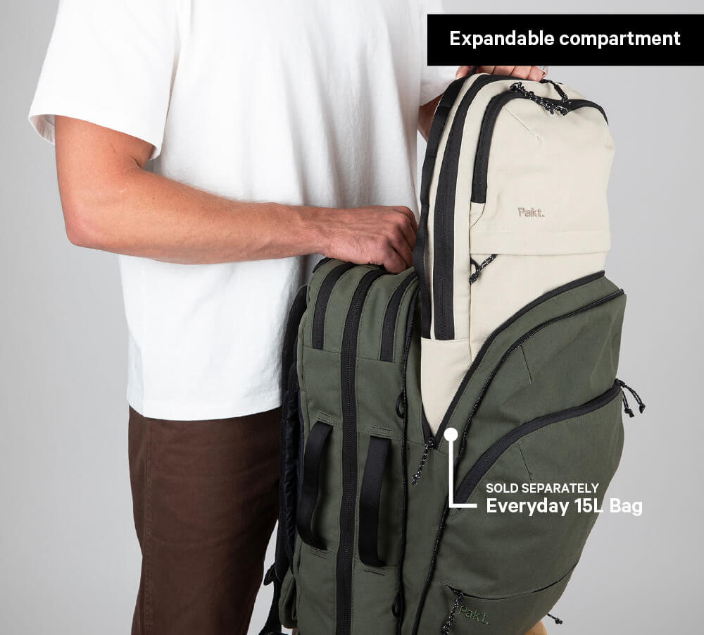 Person holding the Everyday 15L Bag showing the 'Expandable compartment' and 'SOLD SEPARATELY'. Placing the bag inside the Forest Travel Backpack.