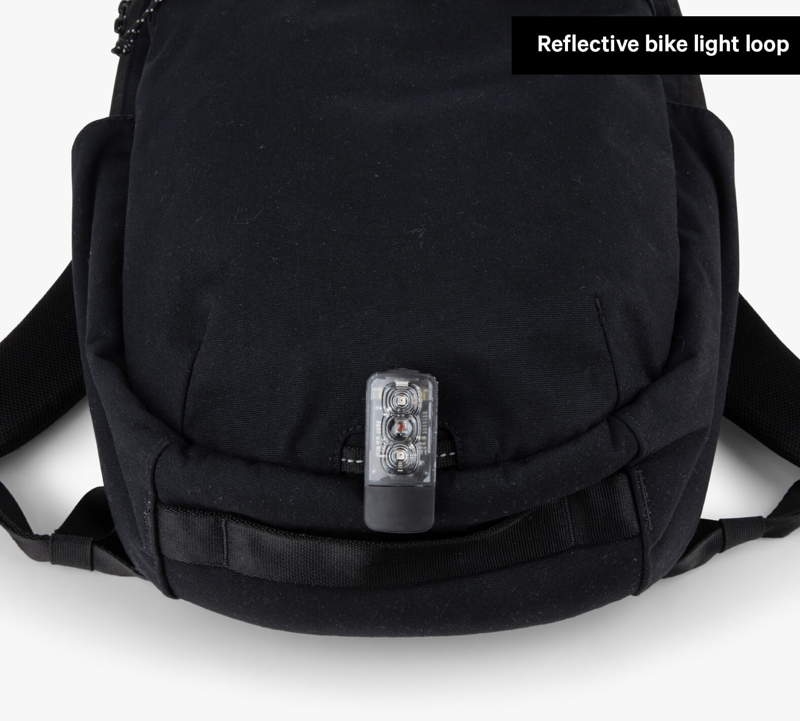 Everyday 22L Backpack