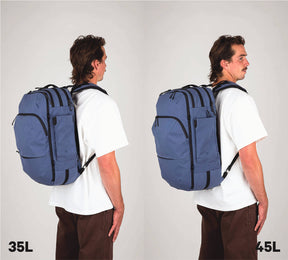 The Travel Backpack