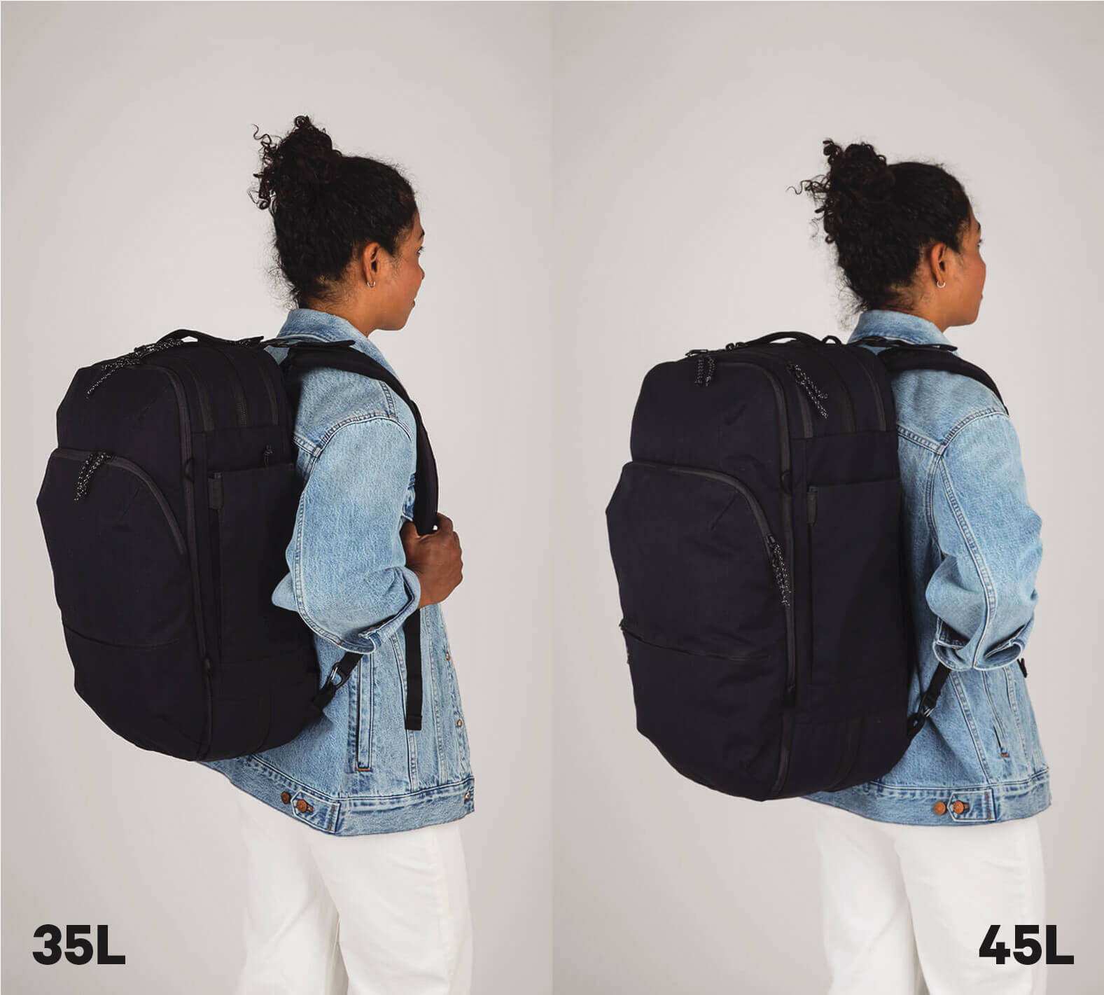 Pakt Travel Backpack size comparison on a female model