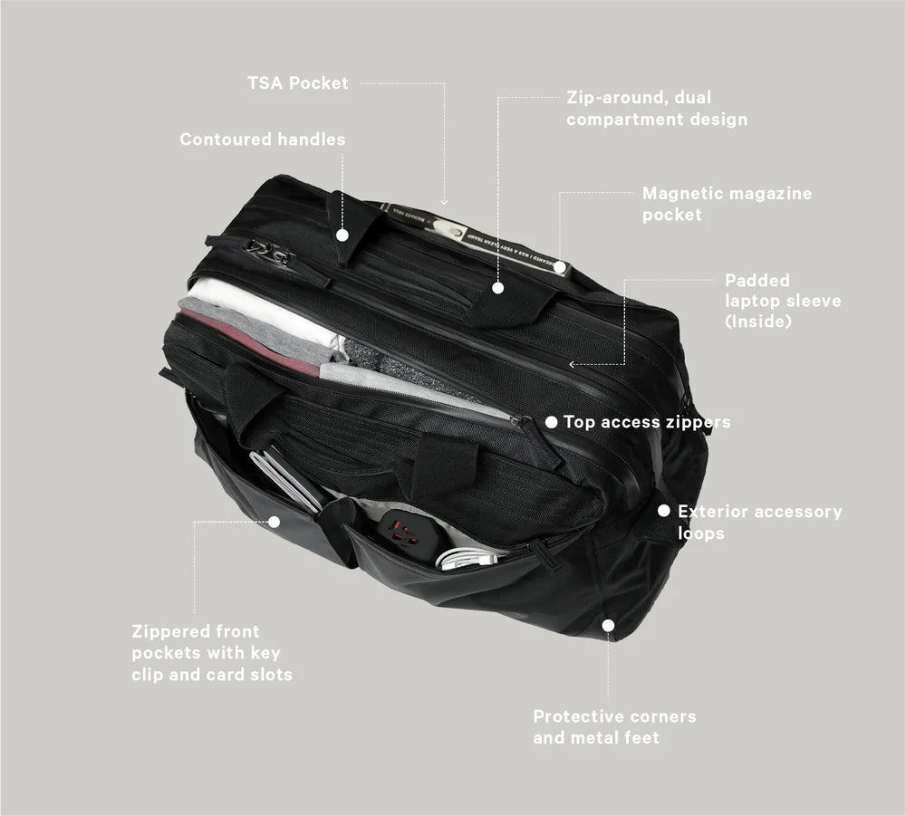graphic showing the features of the pakt one duffel